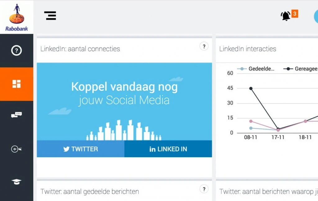 Het Nieuwe Dichtbij Rabobank